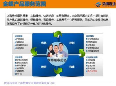 金蝶样板图与信息咨询服务 上海蝶创实业的数字化转型赋能之路