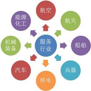 水松科技信息咨询服务 专业赋能，智启未来